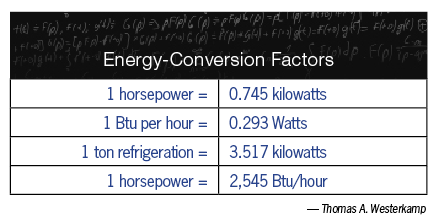 Energy-Conversion Factors