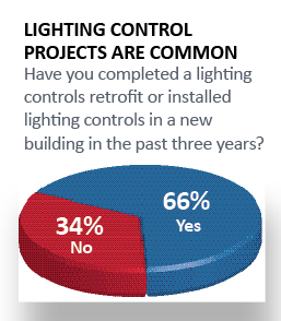 Lighting Control Projects are Common