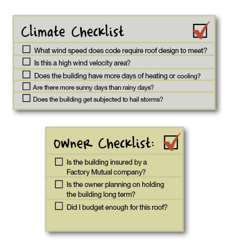 Climate Checklist