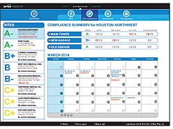 Energy Management Software: Blue Pillar