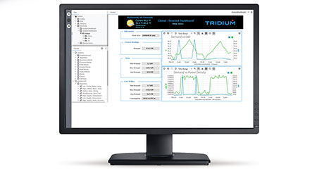 IoT Software Also Provides Analytics: Tridium