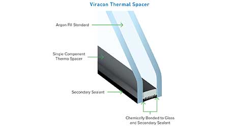 Insulated Glass Unit: Viracon