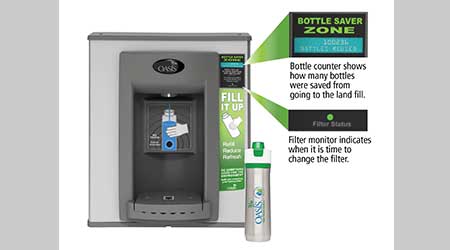 Bottle Fillers: Oasis International