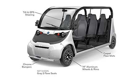 Electric Vehicles Offer New Customization Packages: Polaris