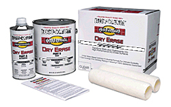 Dry-Erase Paint: Rust-Oleum Corp.