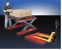 Pallet Loader: Southworth Products Corp.