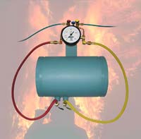 Fire Pump Flow Meter: Preso Meters