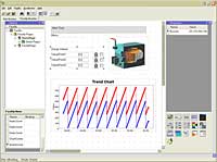 Energy-Management Software: Teletrol Systems Inc.