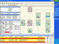 Ethernet Network Diagnostic Software: Telemechanique