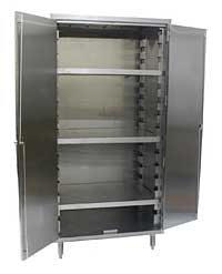Storage Cabinets: Eagle Group