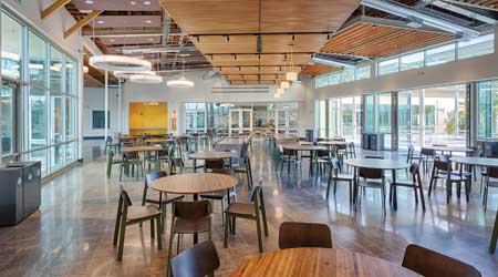 Cafeteria Concepts In Action A Case Study Facilities Management Insights